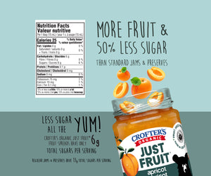 Promotional graphic for Crofters Organic Just Fruit apricot jam, showing a glass jar of orange-colored jam, floating apricot slices, a nutrition facts label, and marketing text on a muted blue-green background.