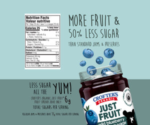 Crofter's Organic Just Fruit wild blueberry jam jar on a teal background with promotional text about less sugar and more fruit, plus a nutrition facts label graphic.