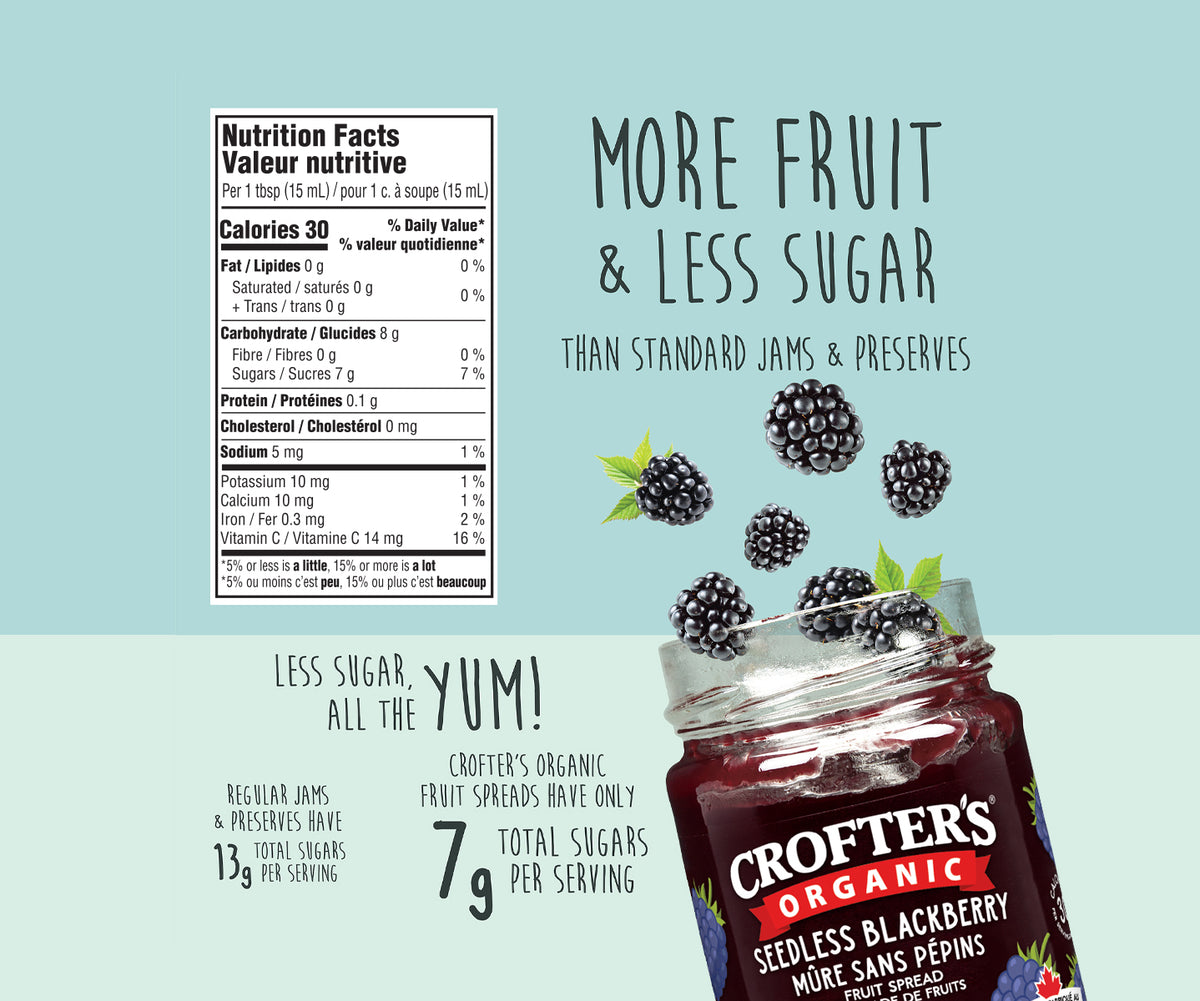Seedless Blackberry