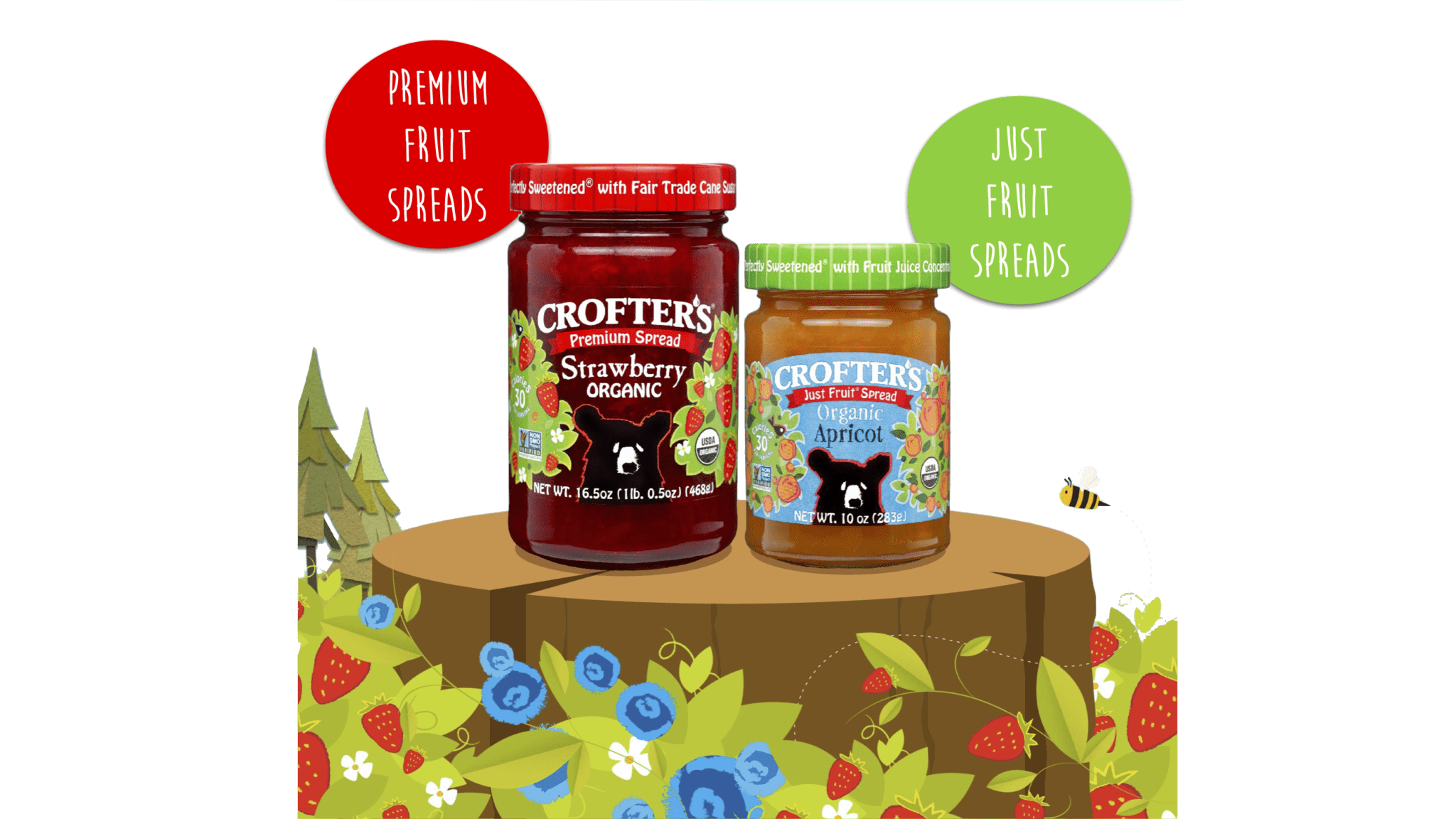 More Fruit, Less Sugar Premium Vs. Just Fruit Crofter's Organic